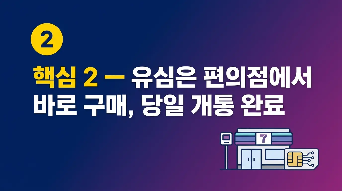 미납정지 예정 상태에서 선불폰 당일 개통, 놓치면 안 되는 핵심 3가지 정리