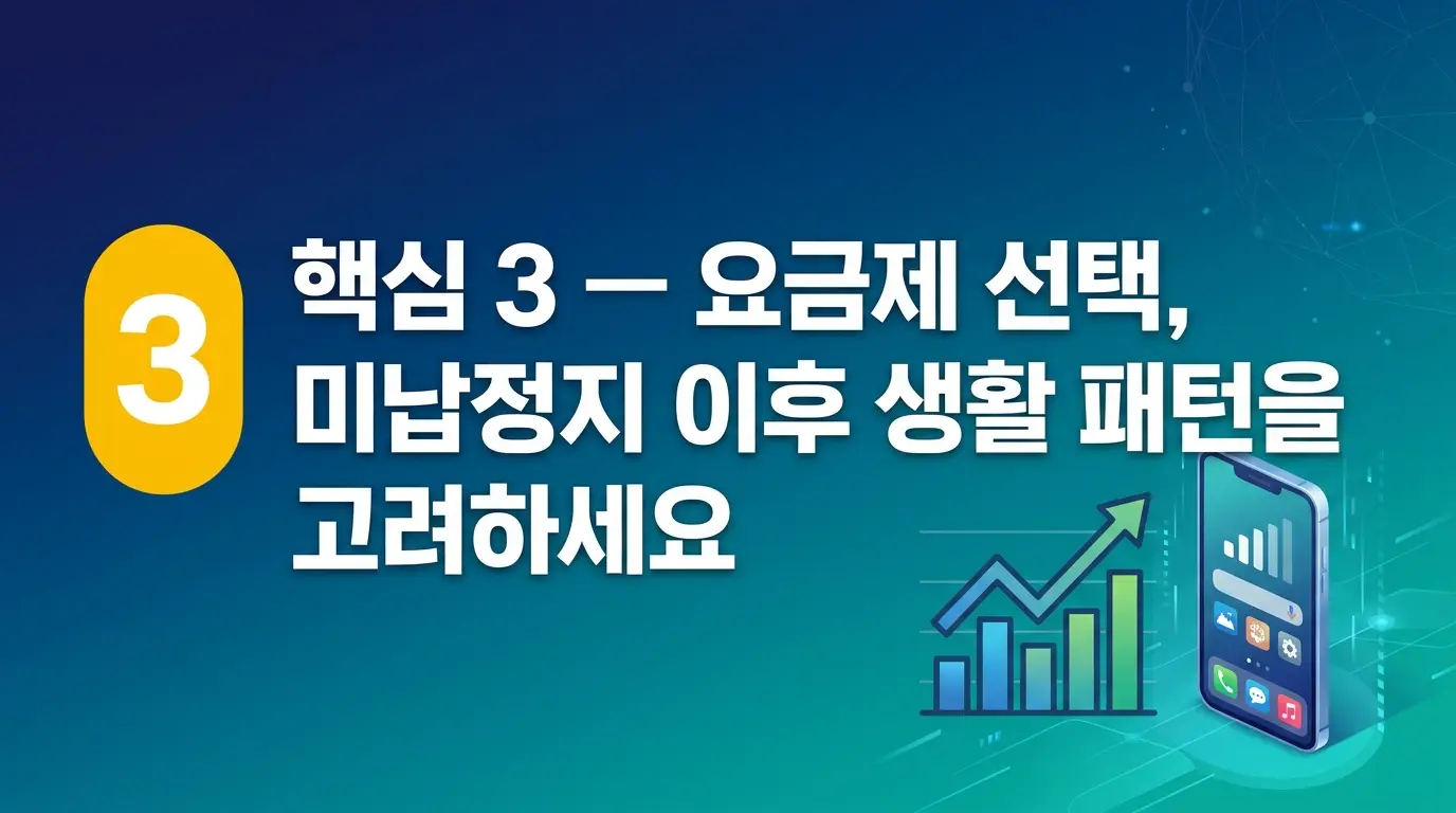 미납정지 예정 상태에서 선불폰 당일 개통, 놓치면 안 되는 핵심 3가지 정리