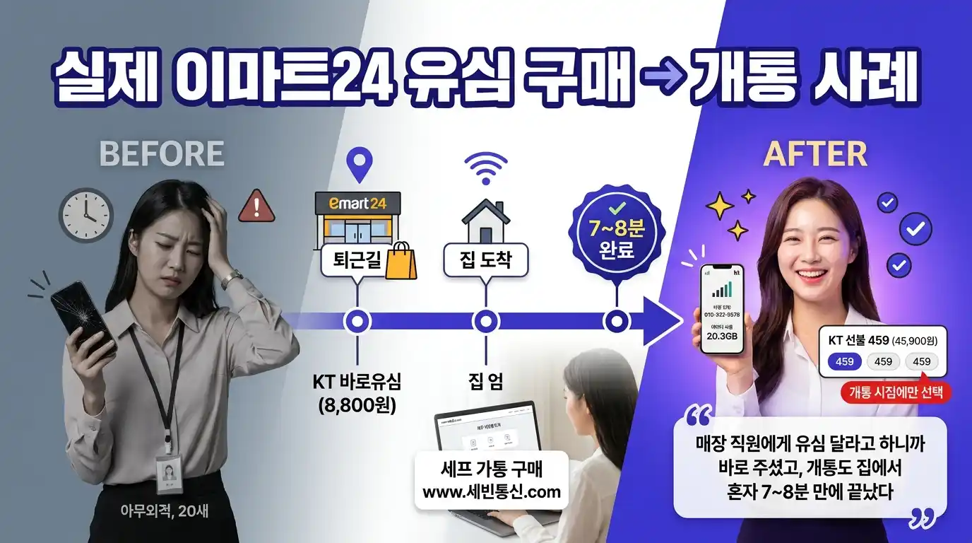 이마트24 선불폰 구매부터 개통까지 _ 놓치기 쉬운 주의사항 정리