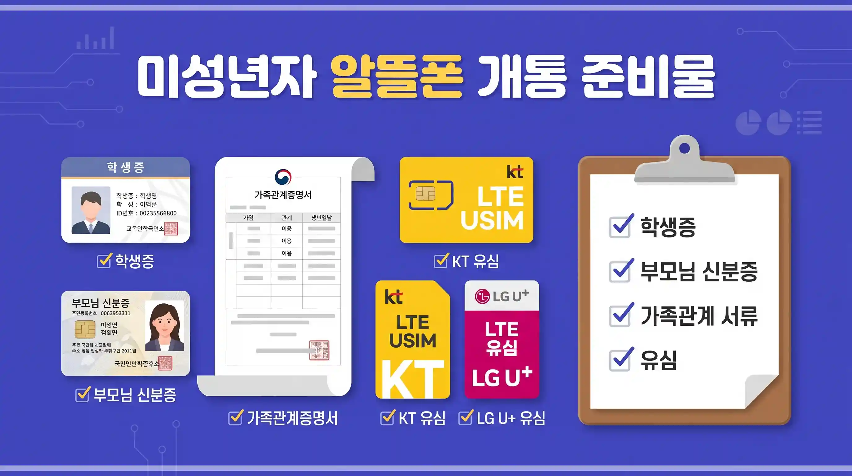 미성년자 알뜰폰 개통 방법 — 준비물부터 절차까지 한눈에