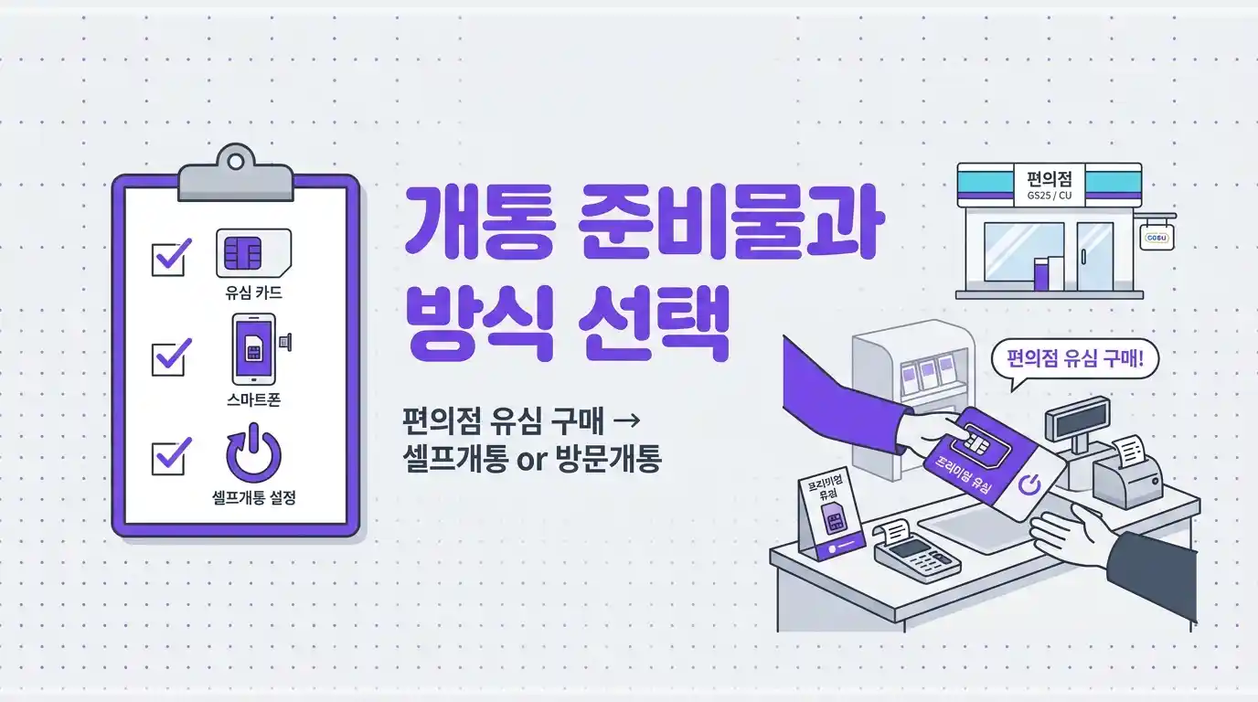 시니어 선불폰 개통 방법