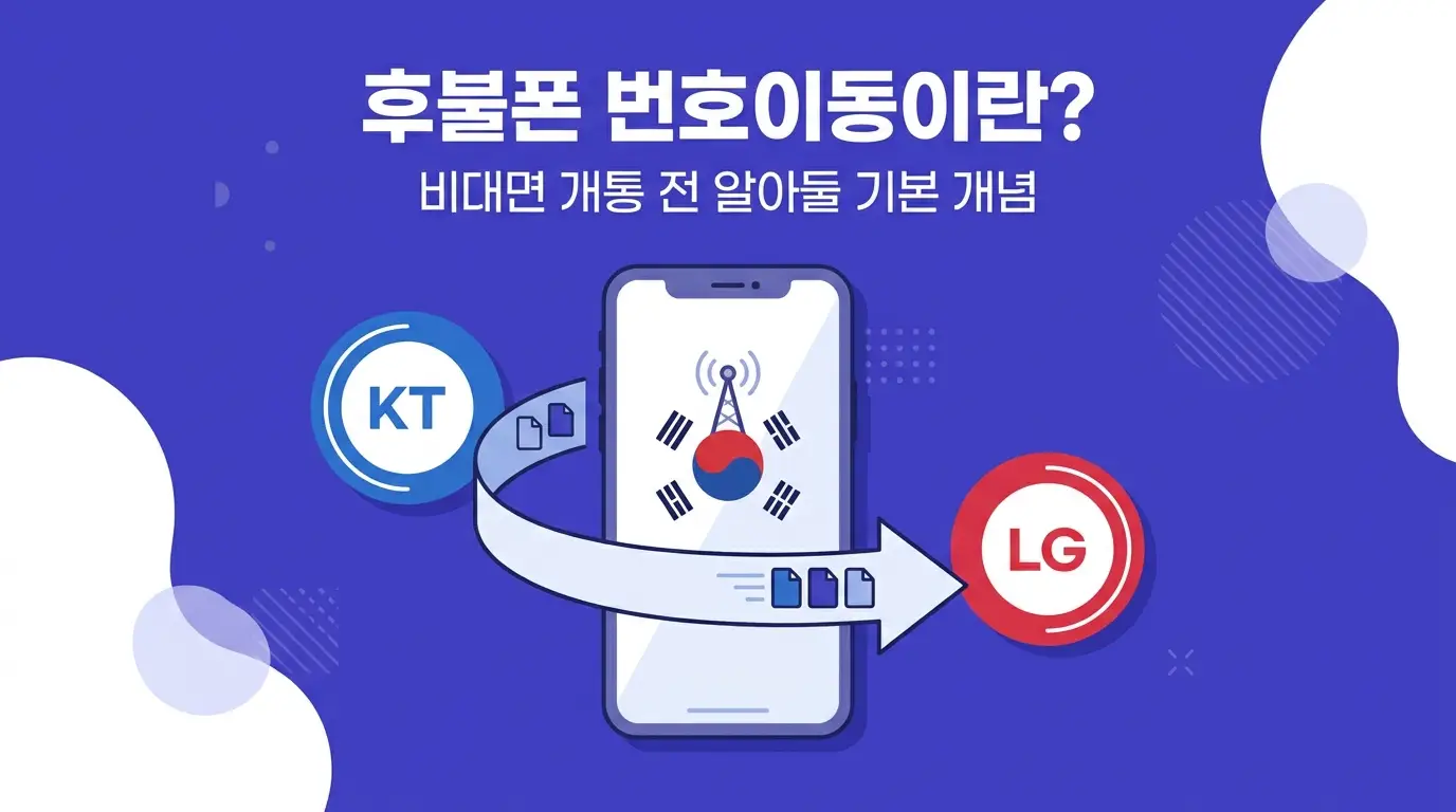 비대면으로 후불폰 갈아탈 때 놓치기 쉬운 3가지 체크포인트