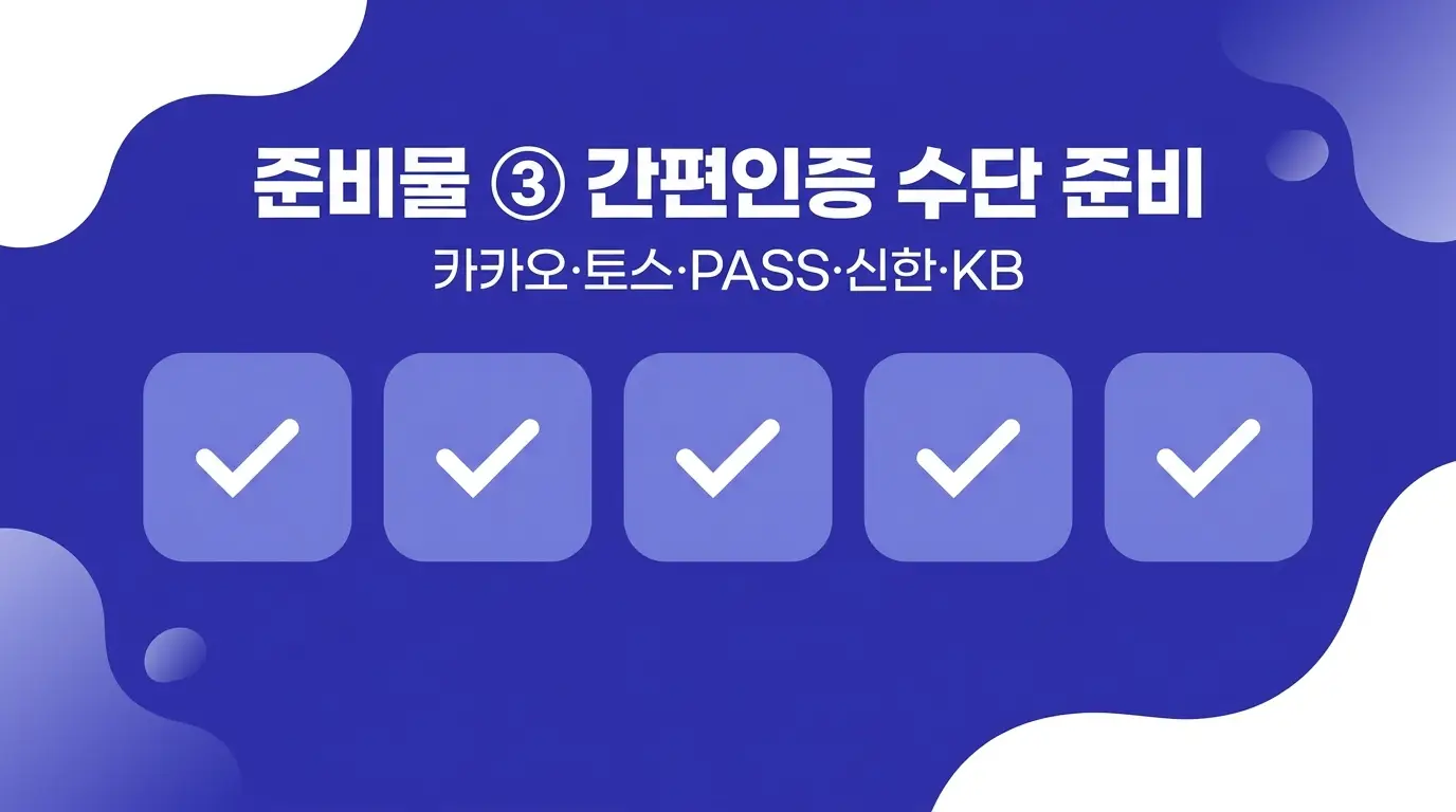 앤텔레콤으로 LG망 선불폰 개통할 때 준비물 3가지 확인하는 법