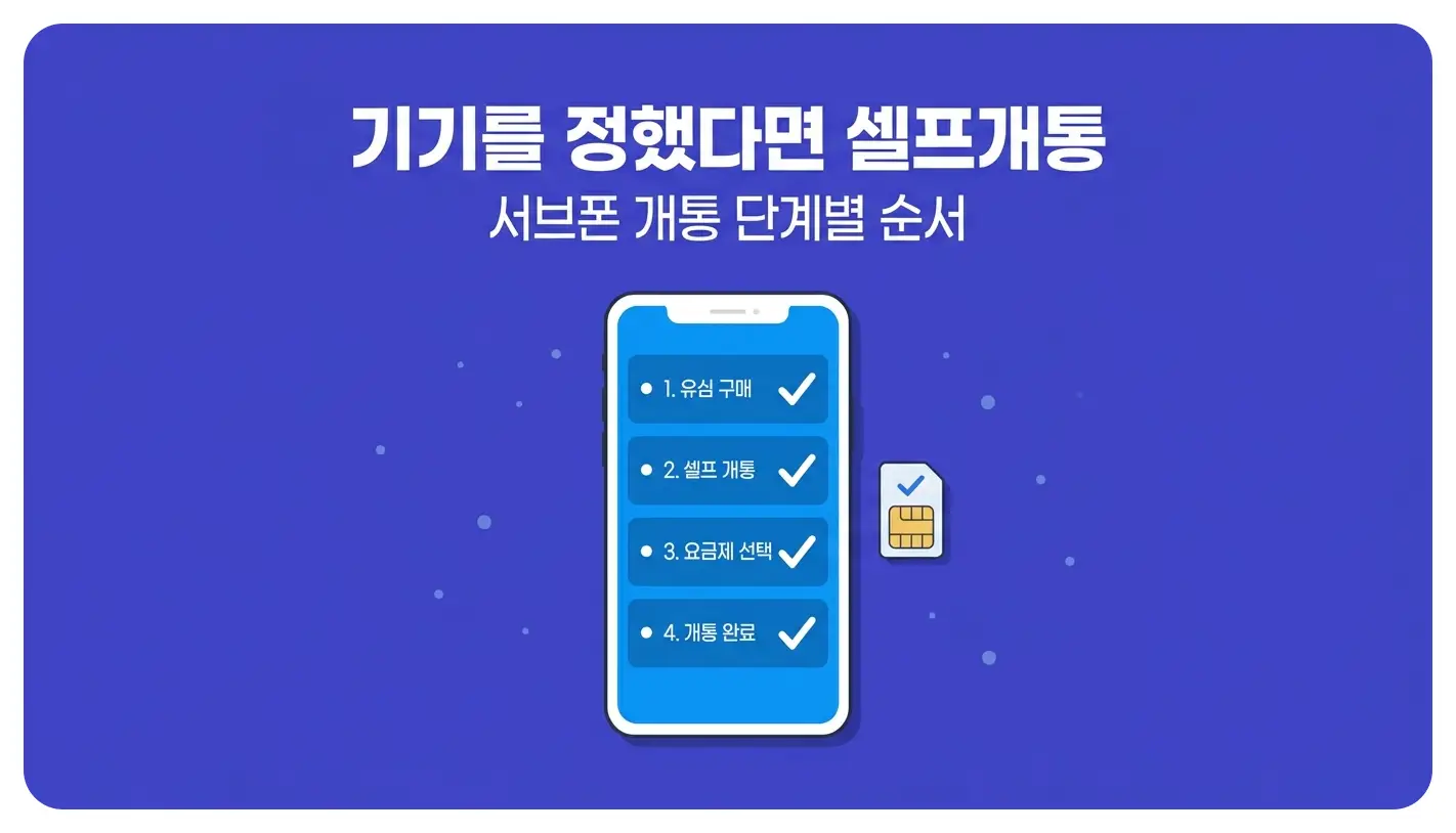 서브폰 필요하면 자급제폰과 공기계 중 고르는 2가지 기준