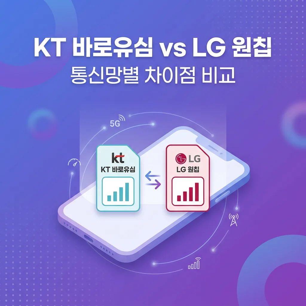 KT 바로유심과 LG 원칩 차이점 비교