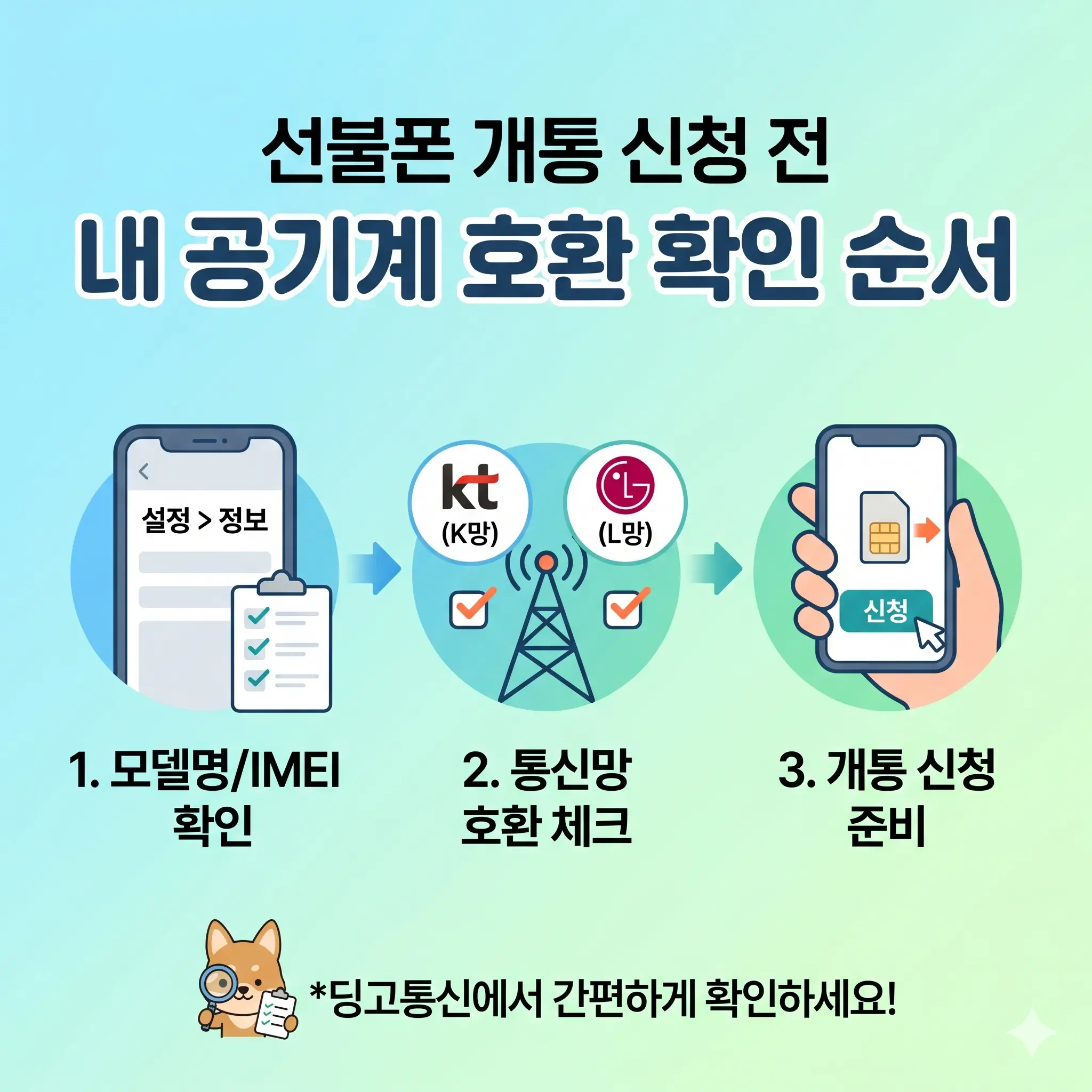 선불폰 개통 신청하기 전에 내 공기계가 호환되는지 먼저 보는 순서