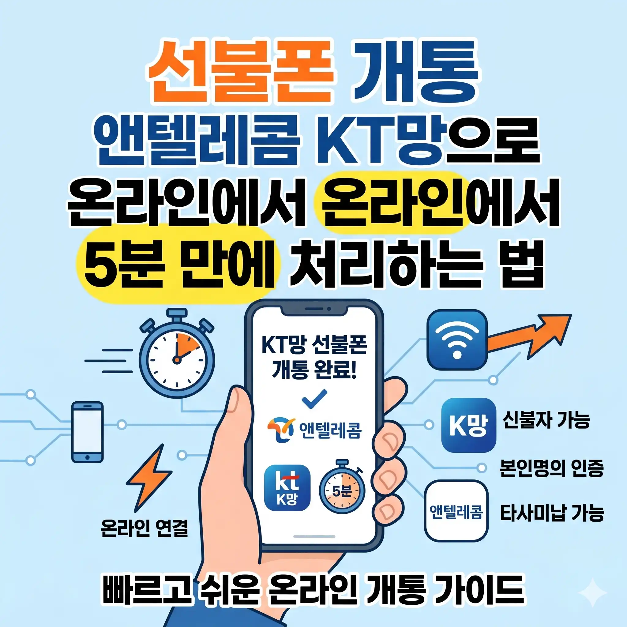 선불폰 개통 앤텔레콤 KT망으로 온라인에서 5분 만에 처리하는 법