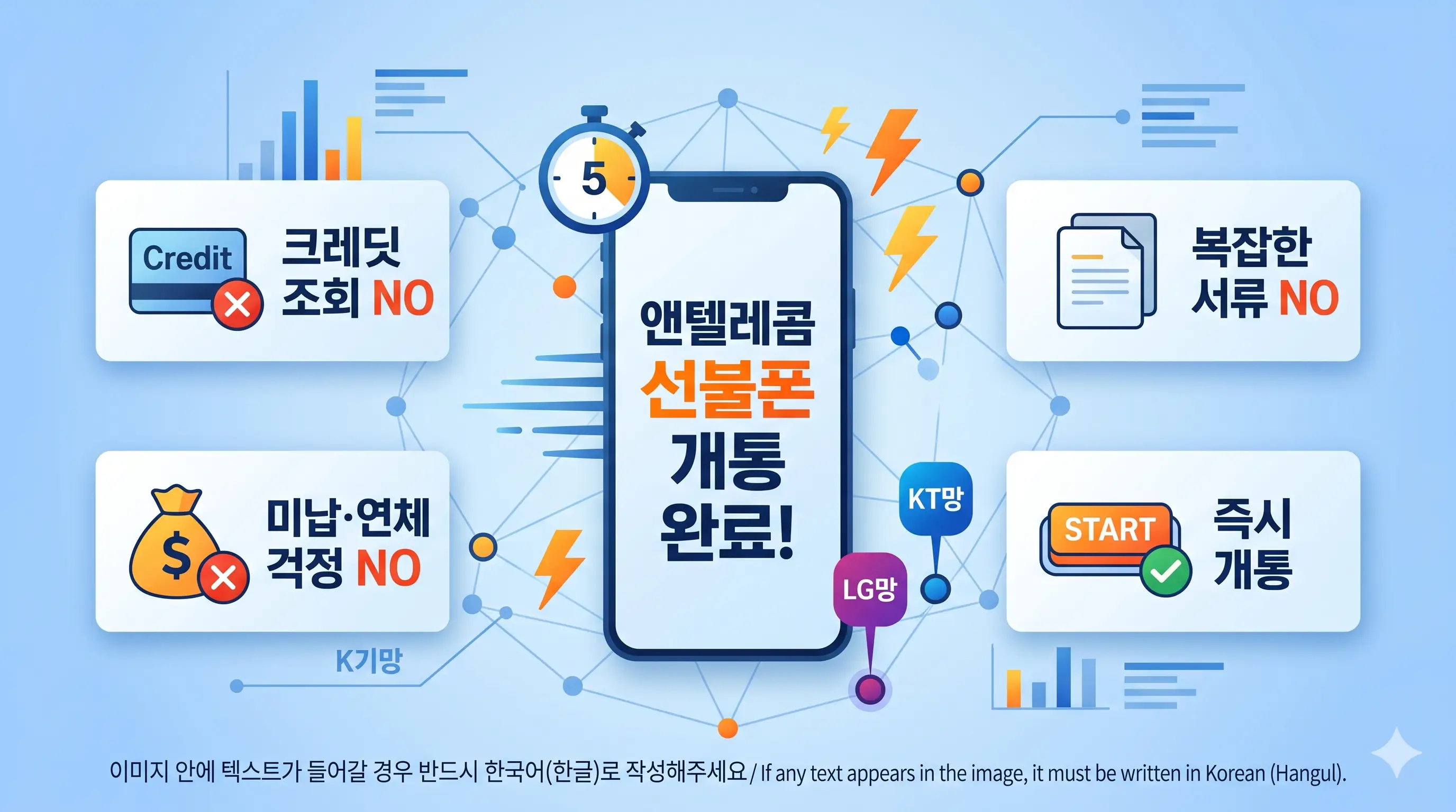 선불폰 개통이 후불보다 빠른 이유, 신청 흐름과 필요 서류 한눈에 보기