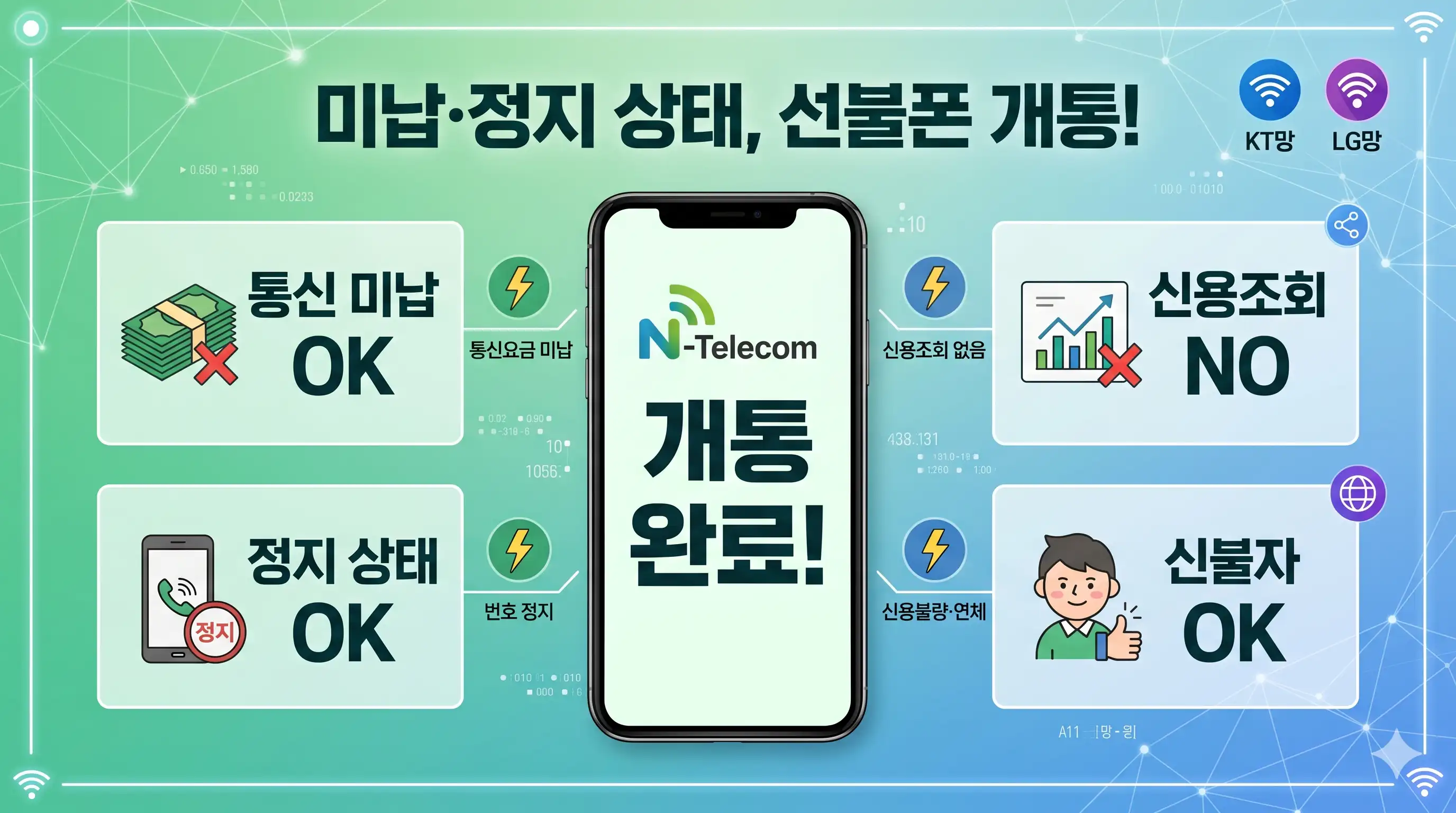 미납 정지 상태에서 선불폰 개통 가능한지 앤텔레콤으로 바로 확인한 결과