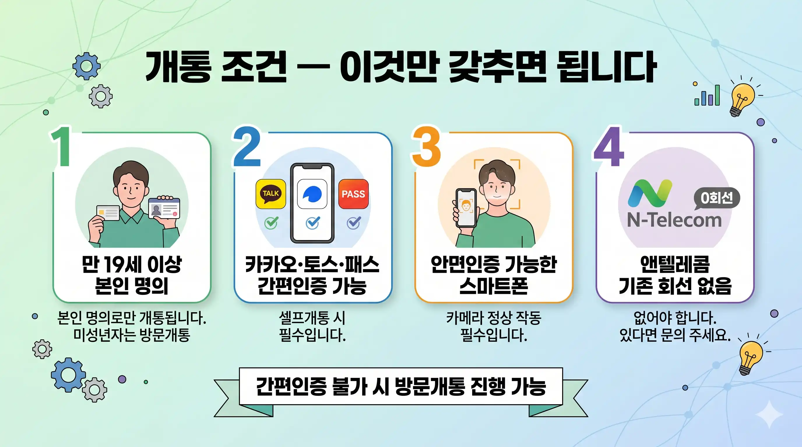 미납 정지 상태에서 선불폰 개통 가능한지 앤텔레콤으로 바로 확인한 결과
