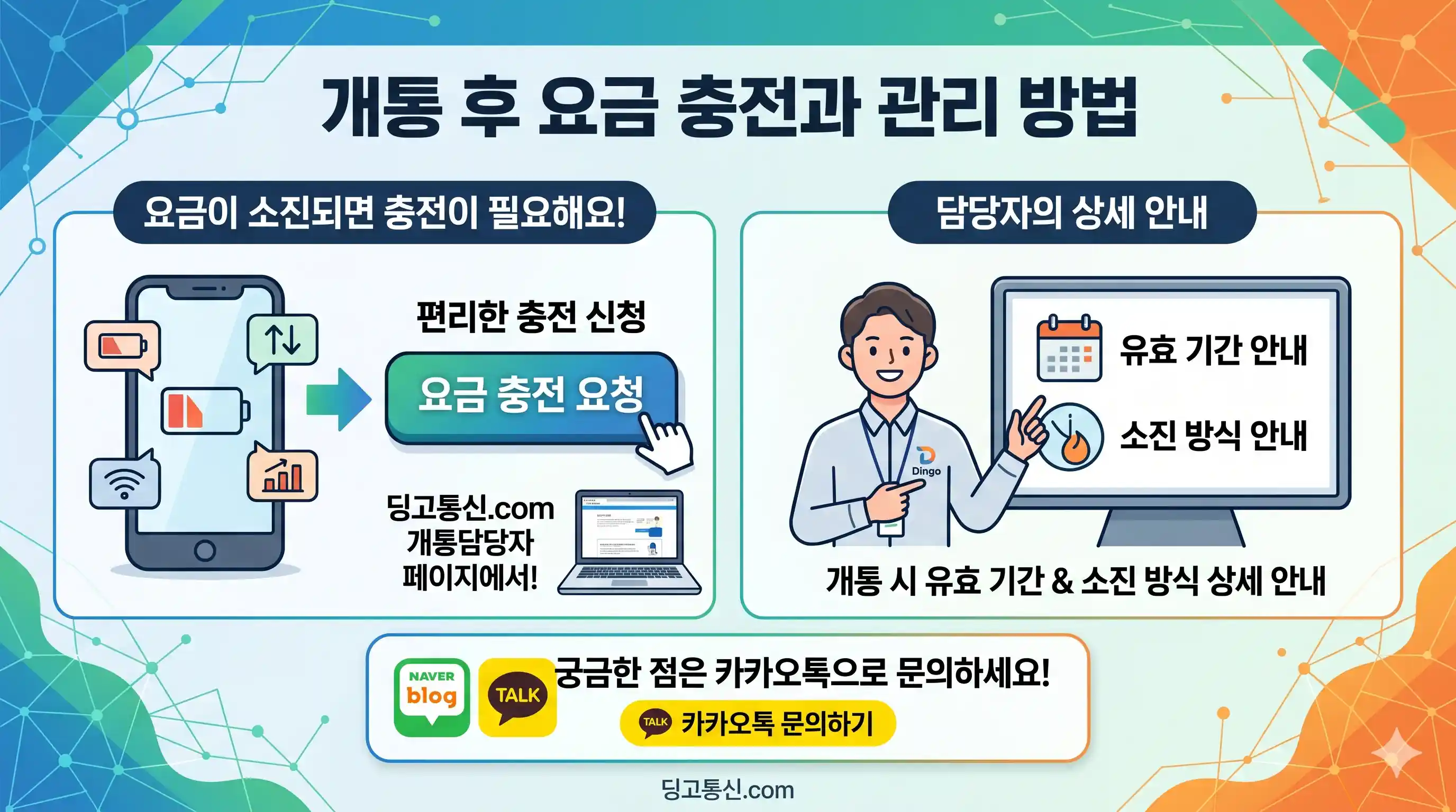 선불폰 개통 처음 해보는데 유심만 있으면 되는 건지 단계별로 정리