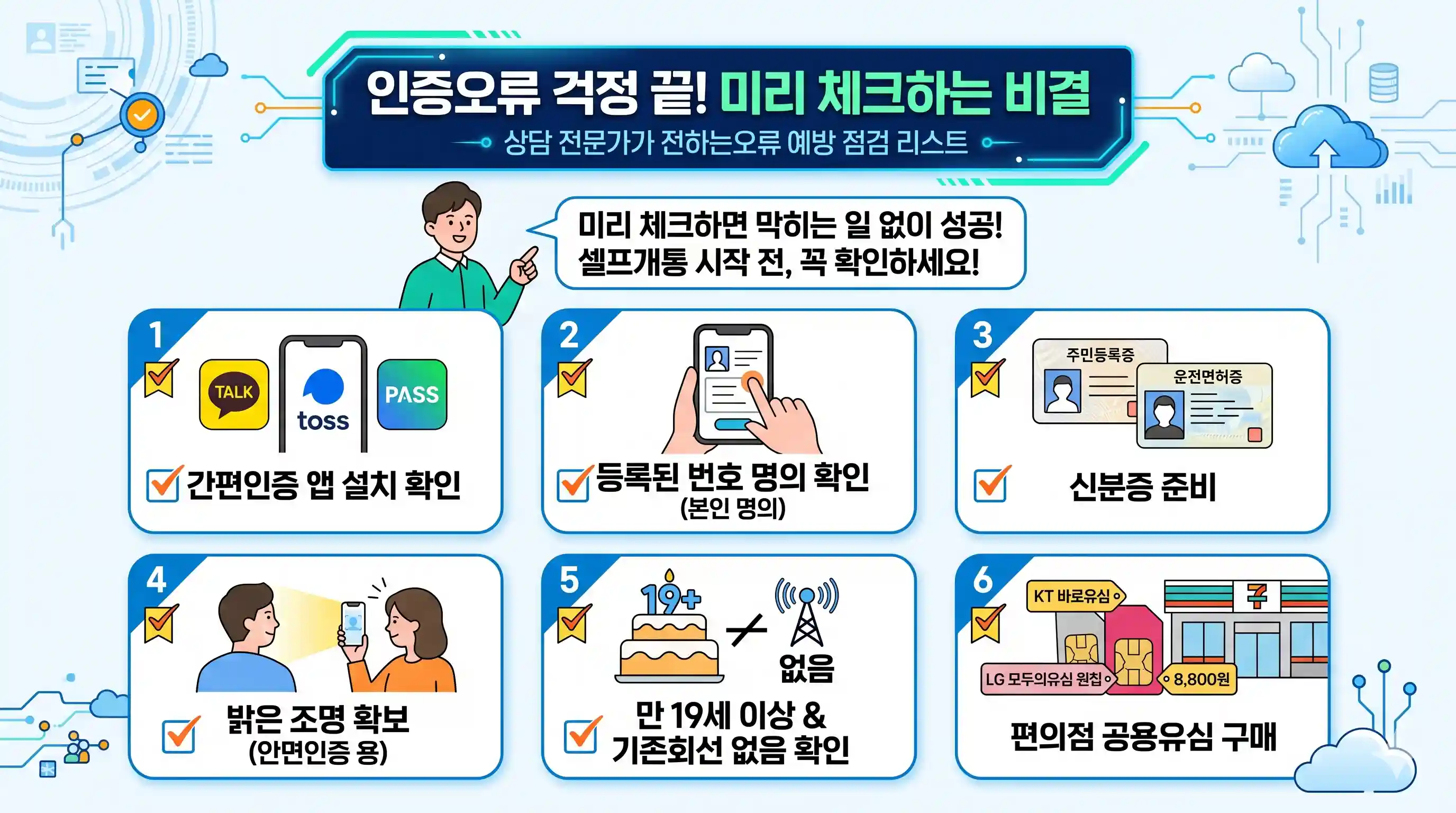 선불폰 개통 시 본인인증 막히는 상황, 대체 인증 수단으로 푸는 3가지 방법