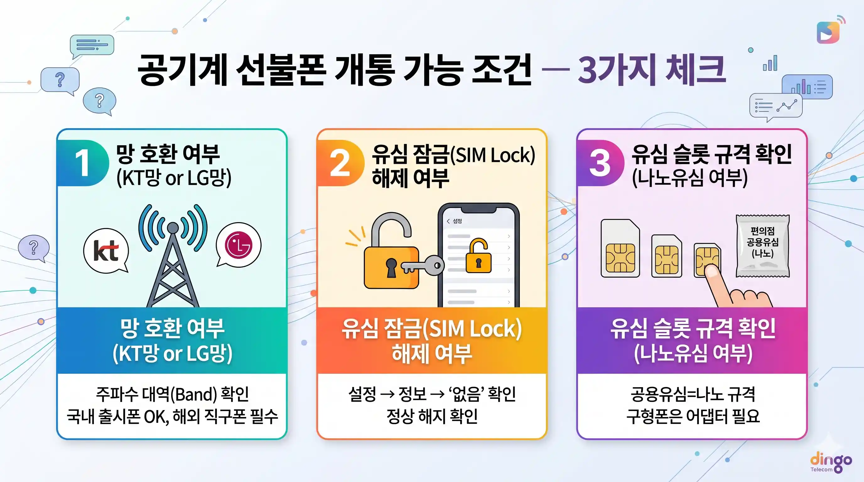 공기계 선불폰 개통 되는지 모르겠다면 기기 호환 확인부터 개통까지 순서