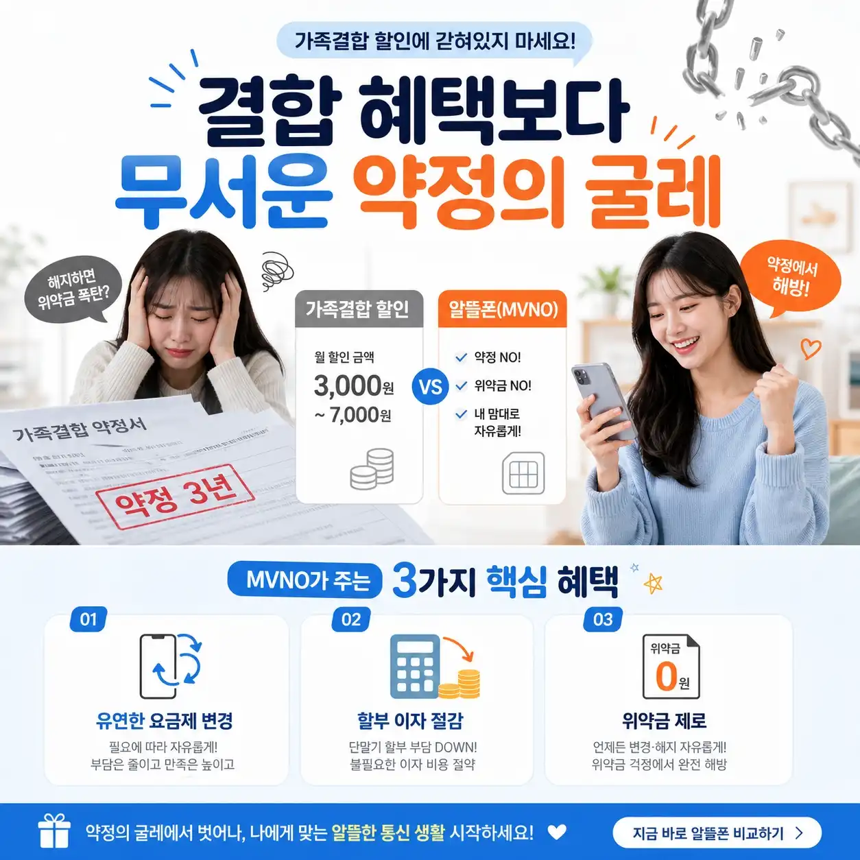 통신비 가족결합 깼더니 오히려 돈이 모이는 기적 (알뜰폰의 위력 3가지)