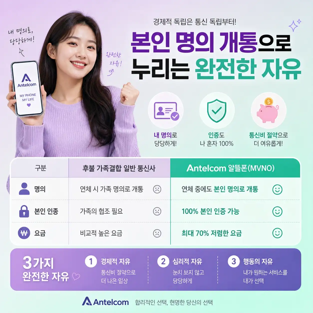 통신비 가족결합 깼더니 오히려 돈이 모이는 기적 (알뜰폰의 위력 3가지)