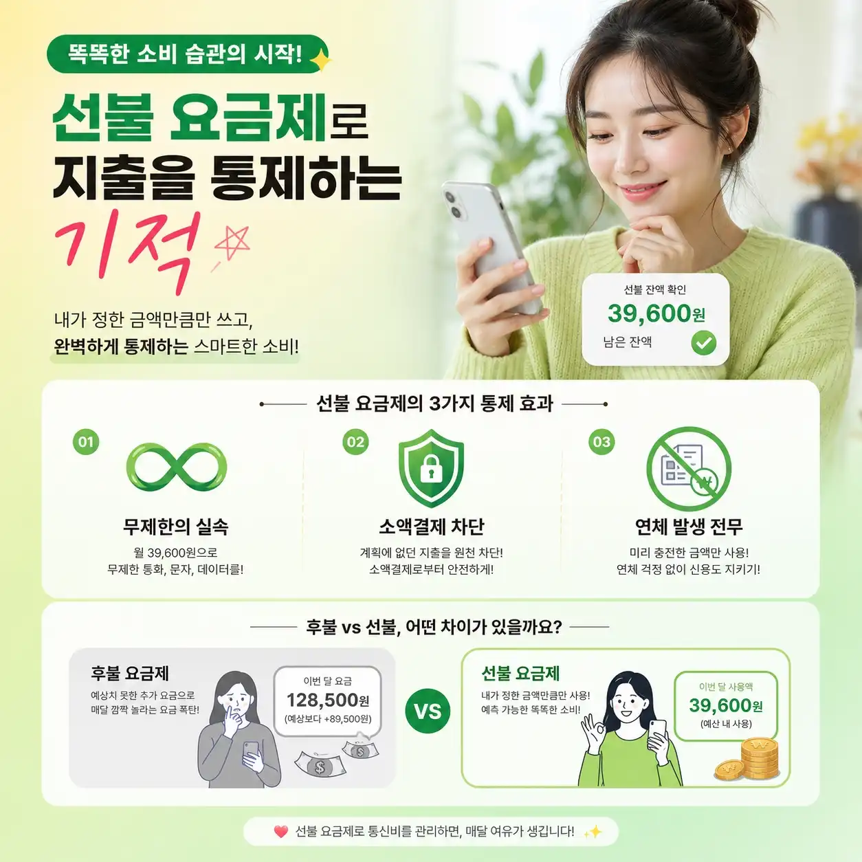 통신비 가족결합 깼더니 오히려 돈이 모이는 기적 (알뜰폰의 위력 3가지)