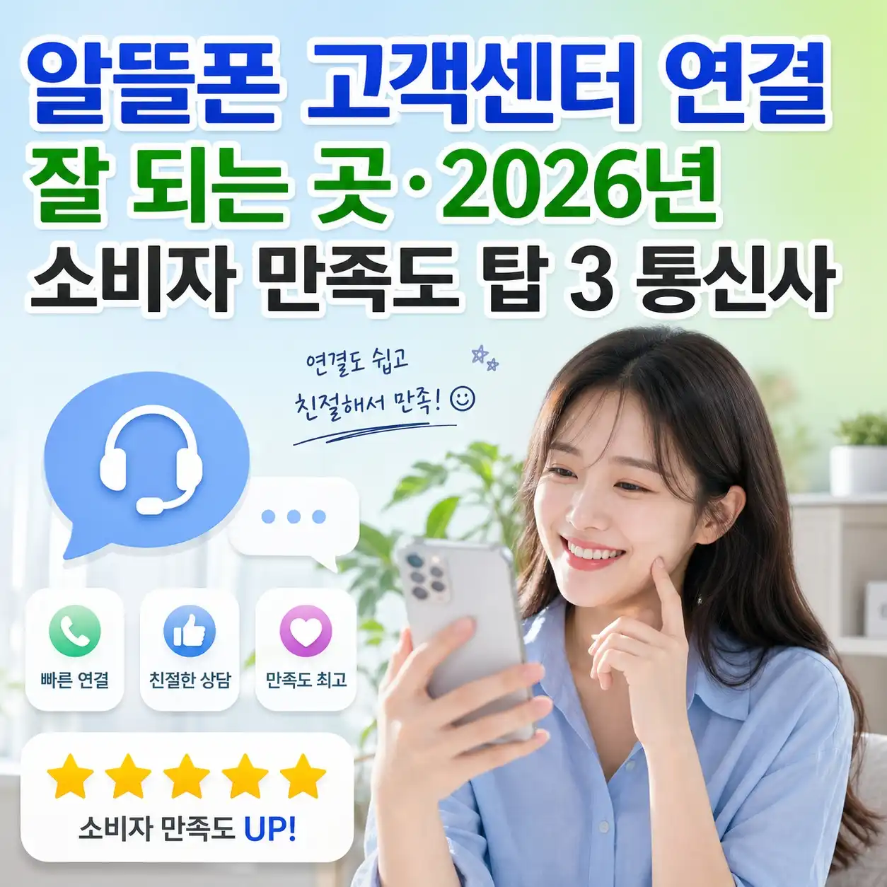 알뜰폰 고객센터 연결 잘 되는 곳? 2026년 소비자 만족도 탑 3 통신사
