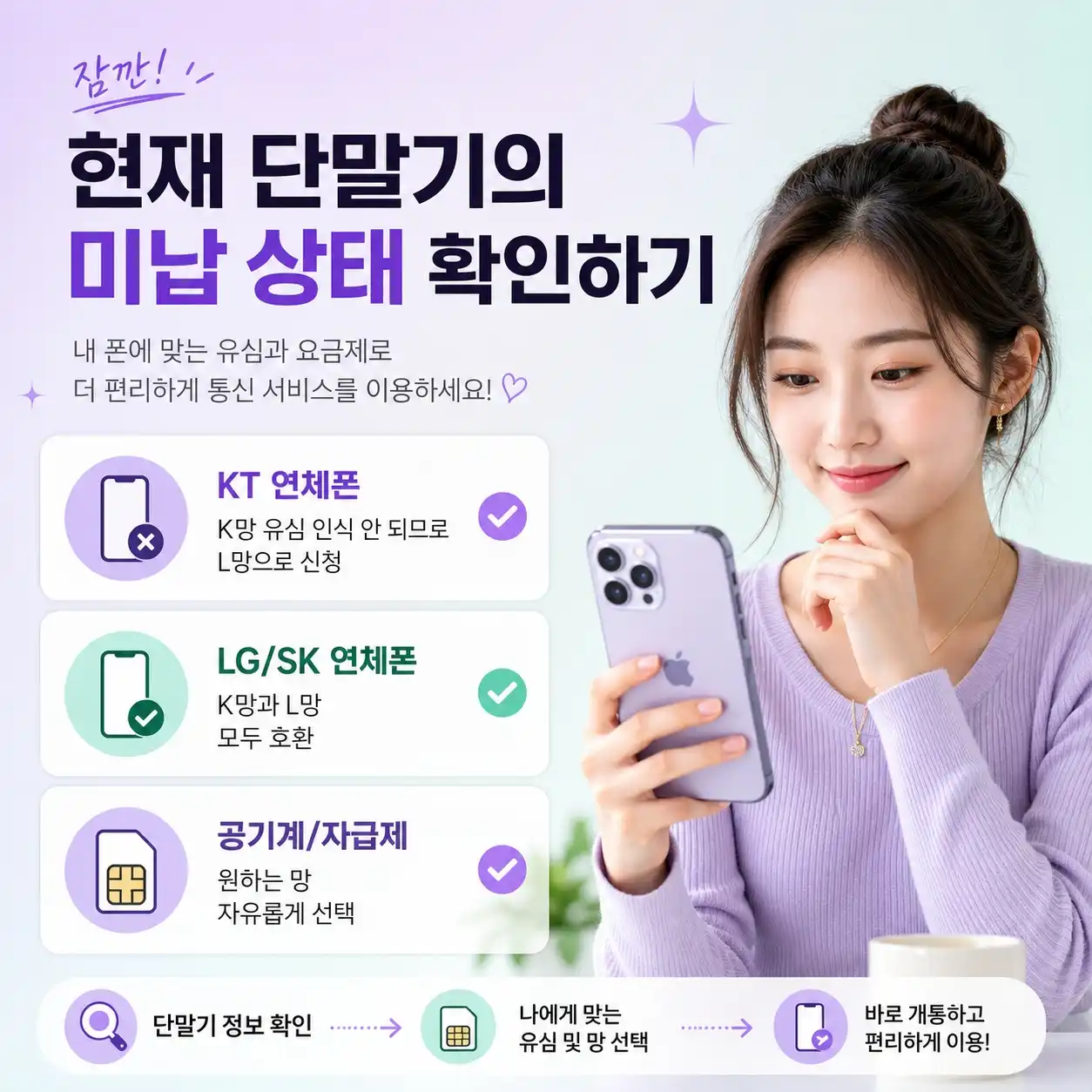아이폰 자급제에 딱 맞는 앤텔레콤 L망/K망 선택 기준 3가지