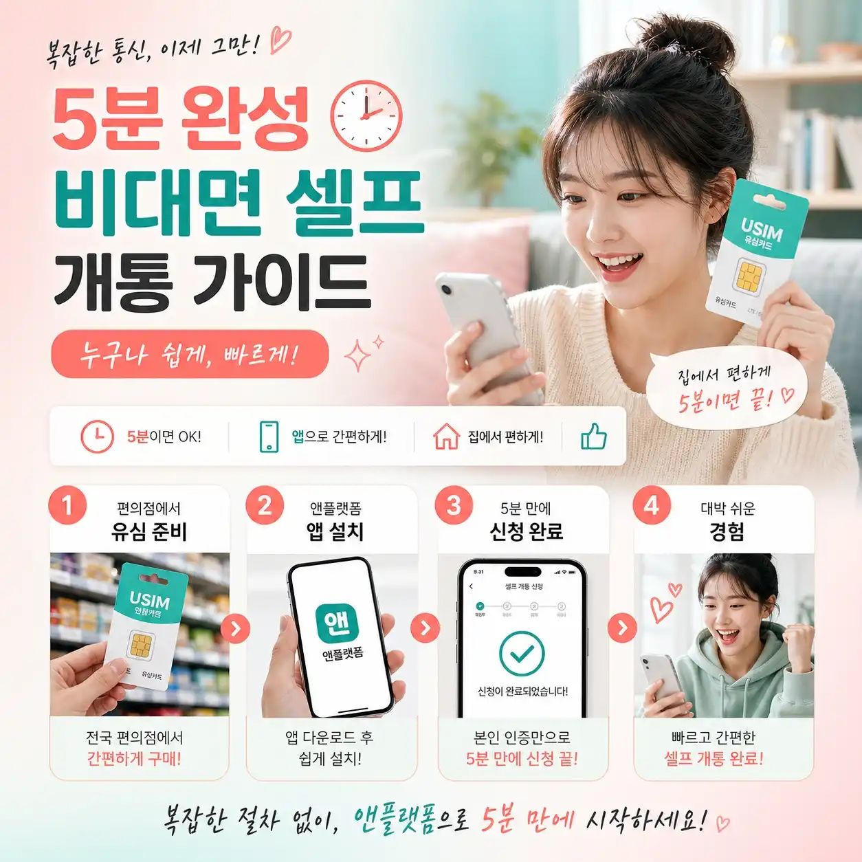 단말기 그대로 유심만 교체해서 통신비 50% 줄이는 알뜰폰 선불폰의 3가지 장점