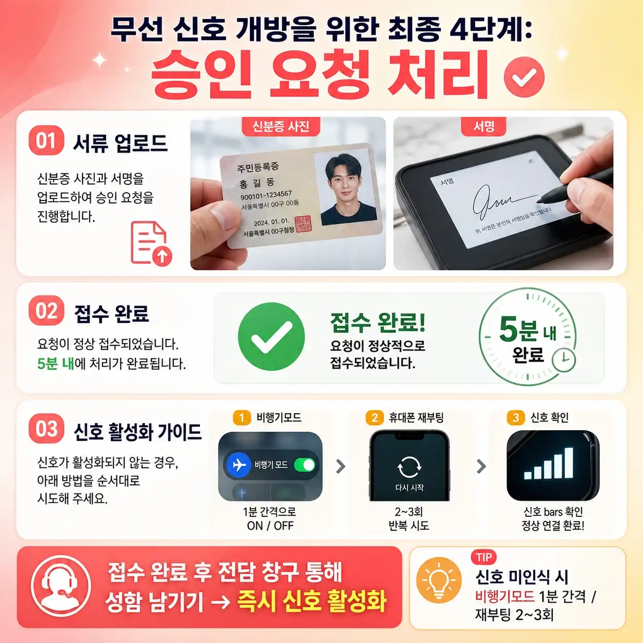 선불폰 개통 본인인증 안 될 때, 앤텔레콤 선불유심으로 해결하는 4단계