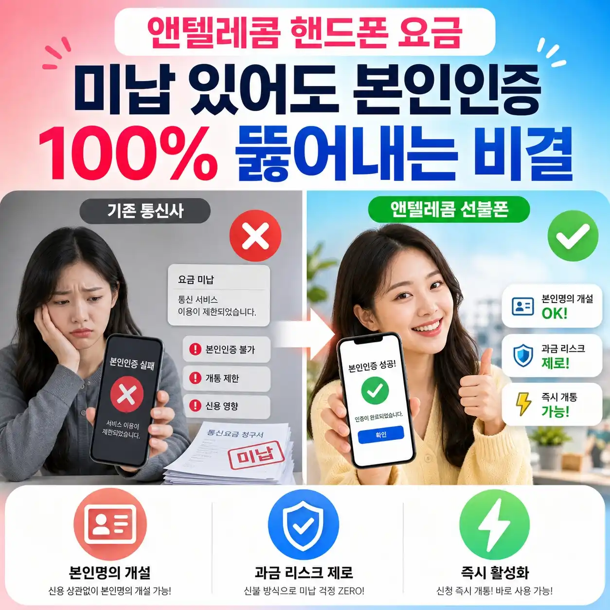앤텔레콤 핸드폰 요금 미납 있어도 본인인증 100% 뚫어내는 비결
