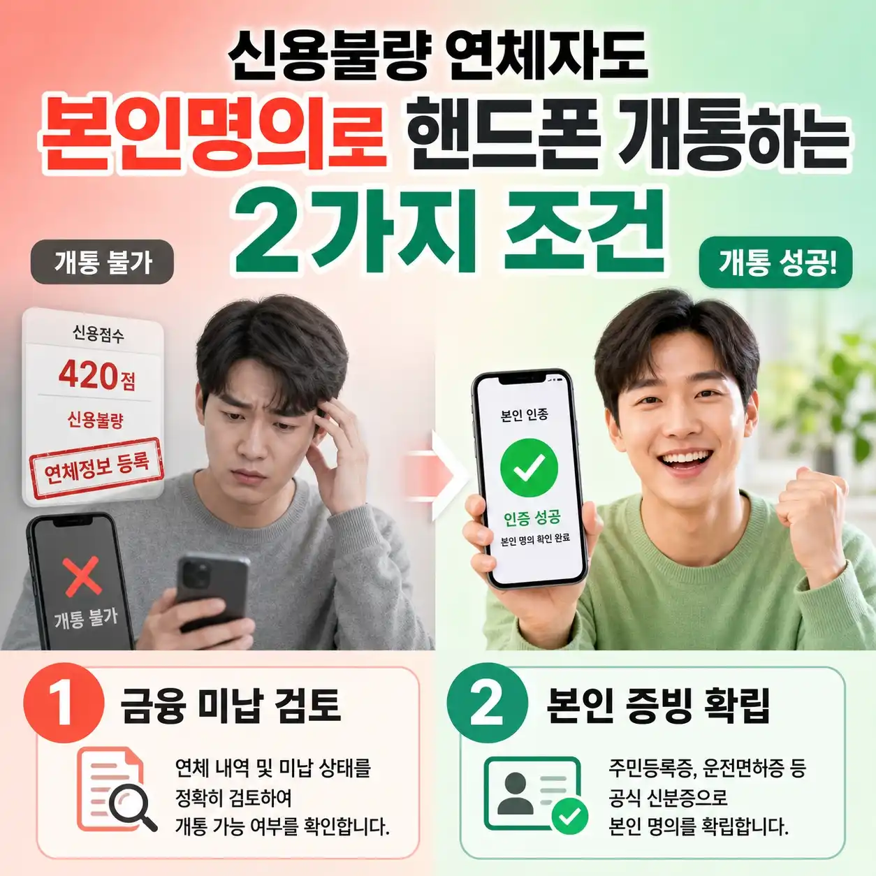 신용불량 연체자도 본인명의로 핸드폰 개통하는 2가지 조건
