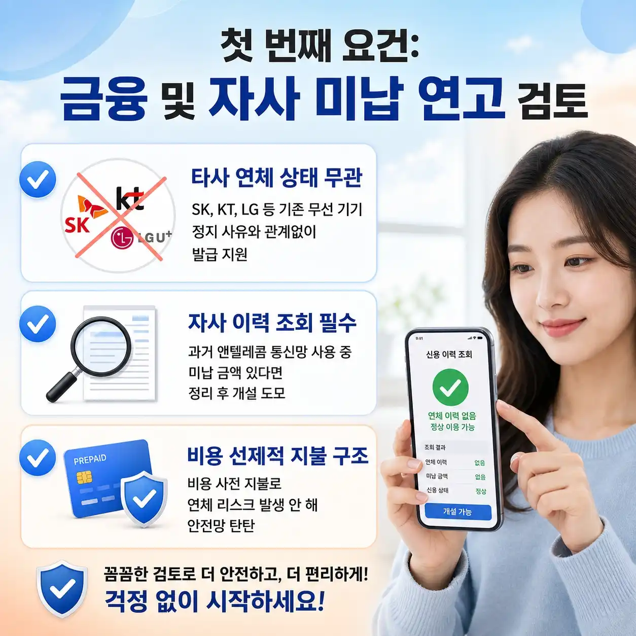 신용불량 연체자도 본인명의로 핸드폰 개통하는 2가지 조건