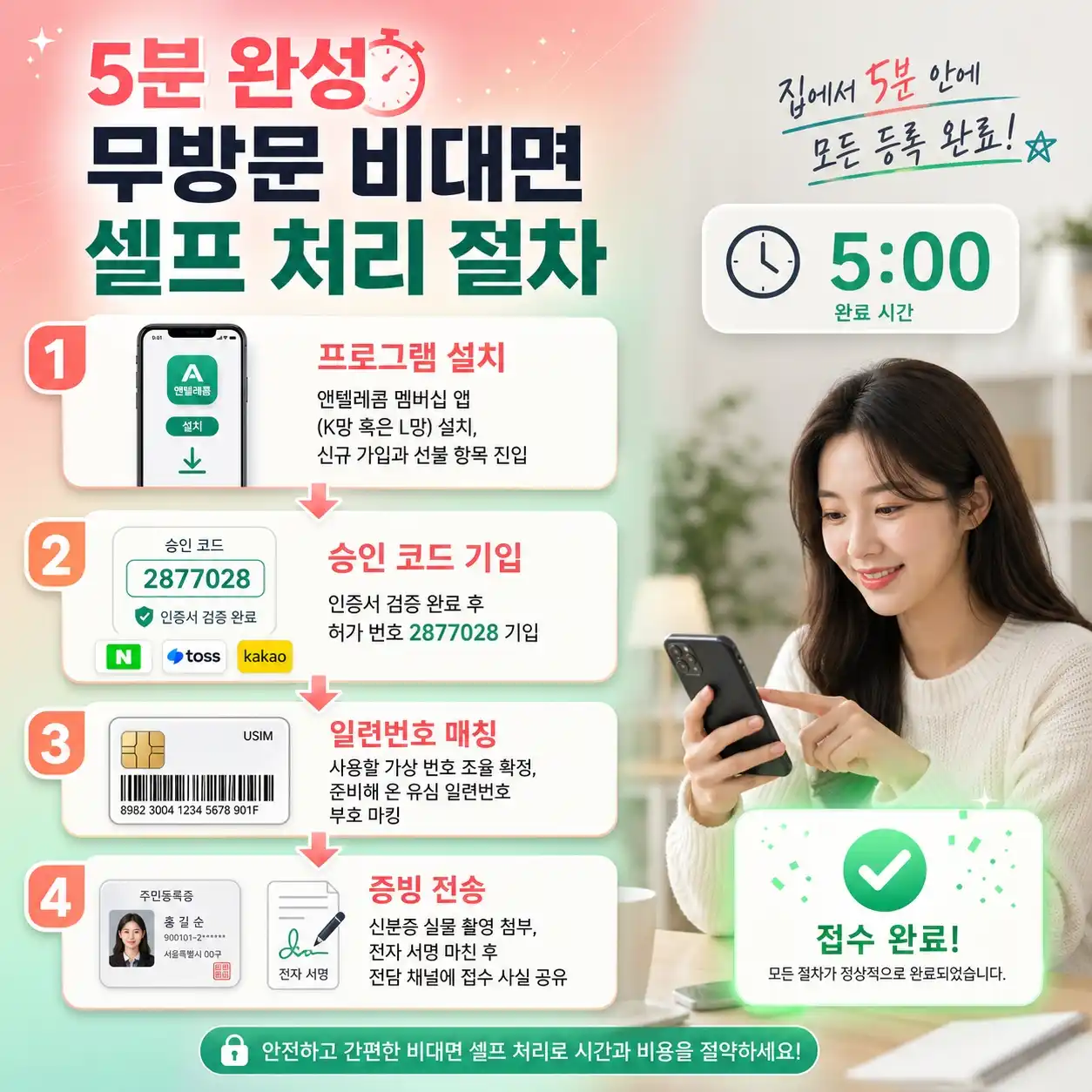 편의점유심 구매 후 비대면으로 5분개통 끝내는 최신 가이드