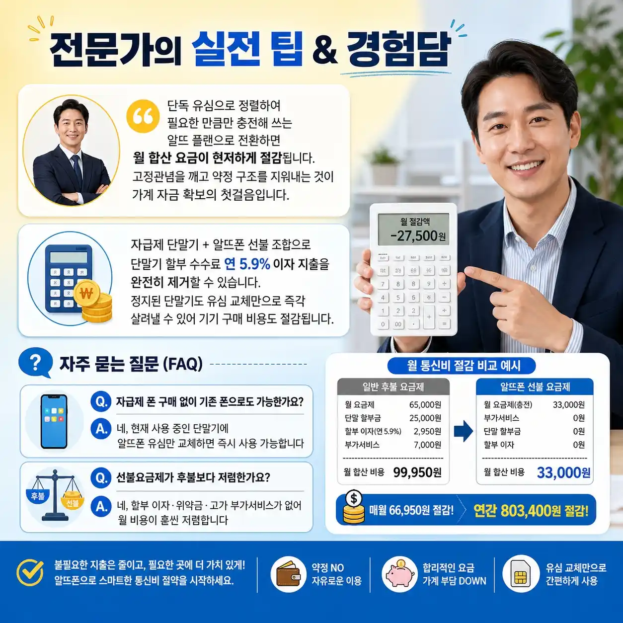 알뜰폰 자급제 결합으로 통신비 절약하는 3가지 방법
