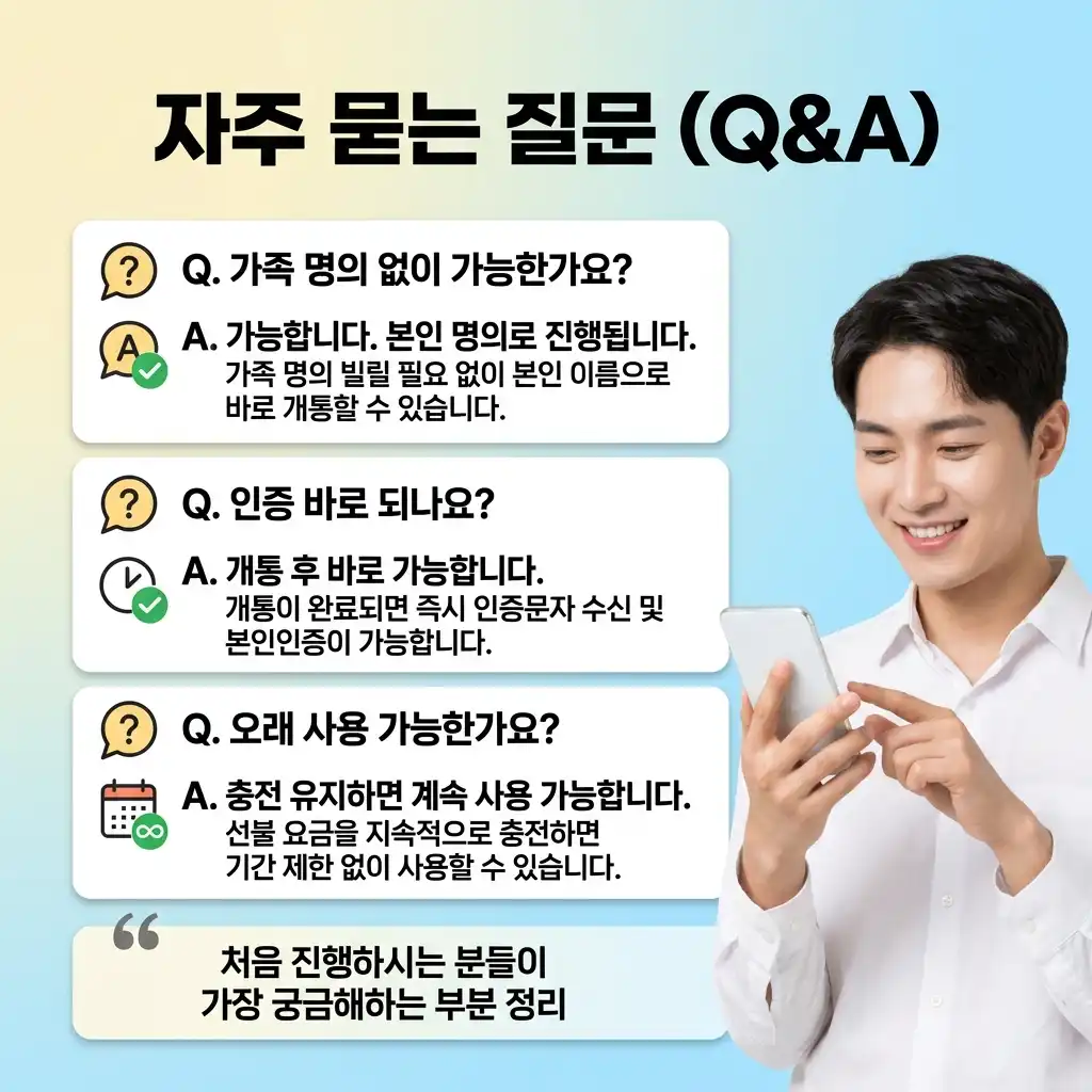 신용불량자 본인인증 가족 명의 없이 내 이름으로 받는 방법