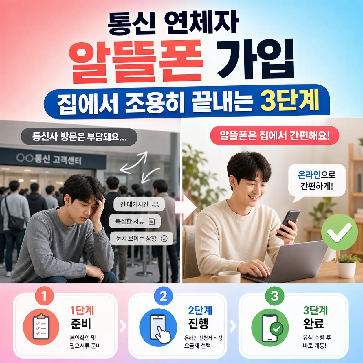 통신 연체자 알뜰폰 가입 집에서 조용히 끝내는 3단계
