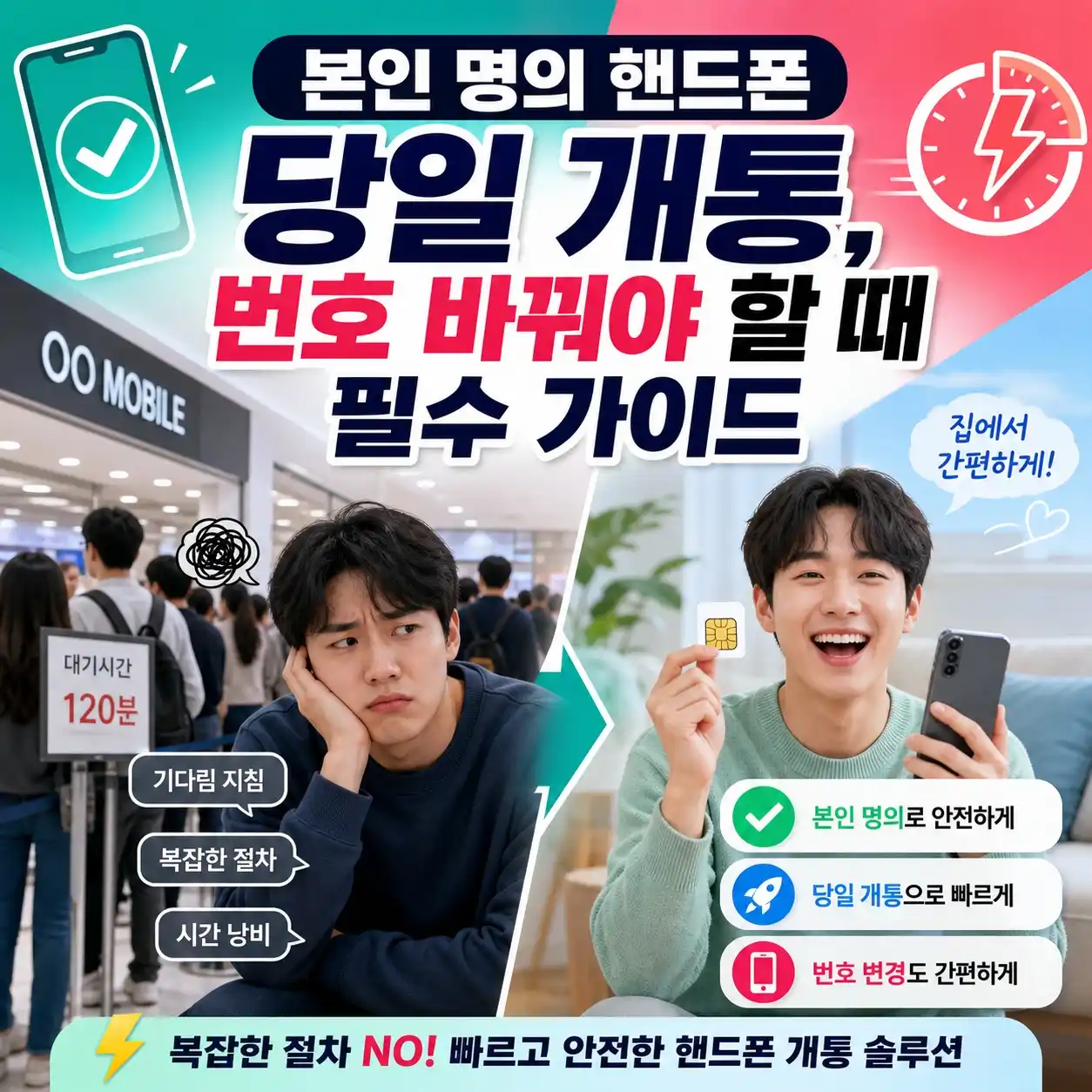 본인 명의 핸드폰 당일 개통, 번호 바꿔야 할 때 필수 가이드