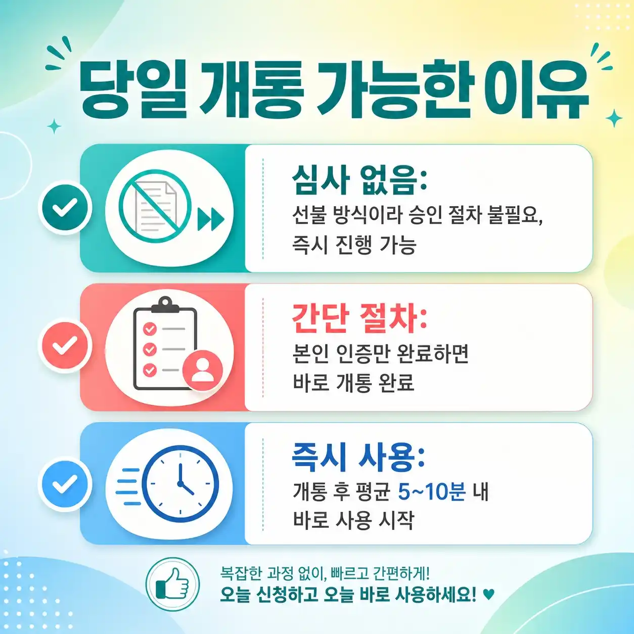 본인 명의 핸드폰 당일 개통, 번호 바꿔야 할 때 필수 가이드