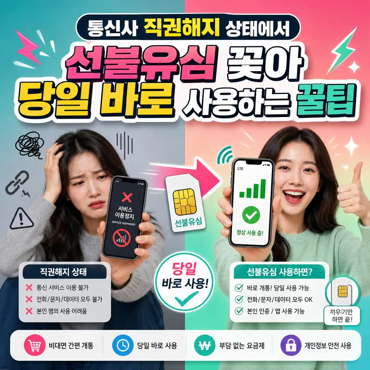 통신사 직권해지 상태에서 선불유심 꽂아 당일 바로 사용하는 꿀팁