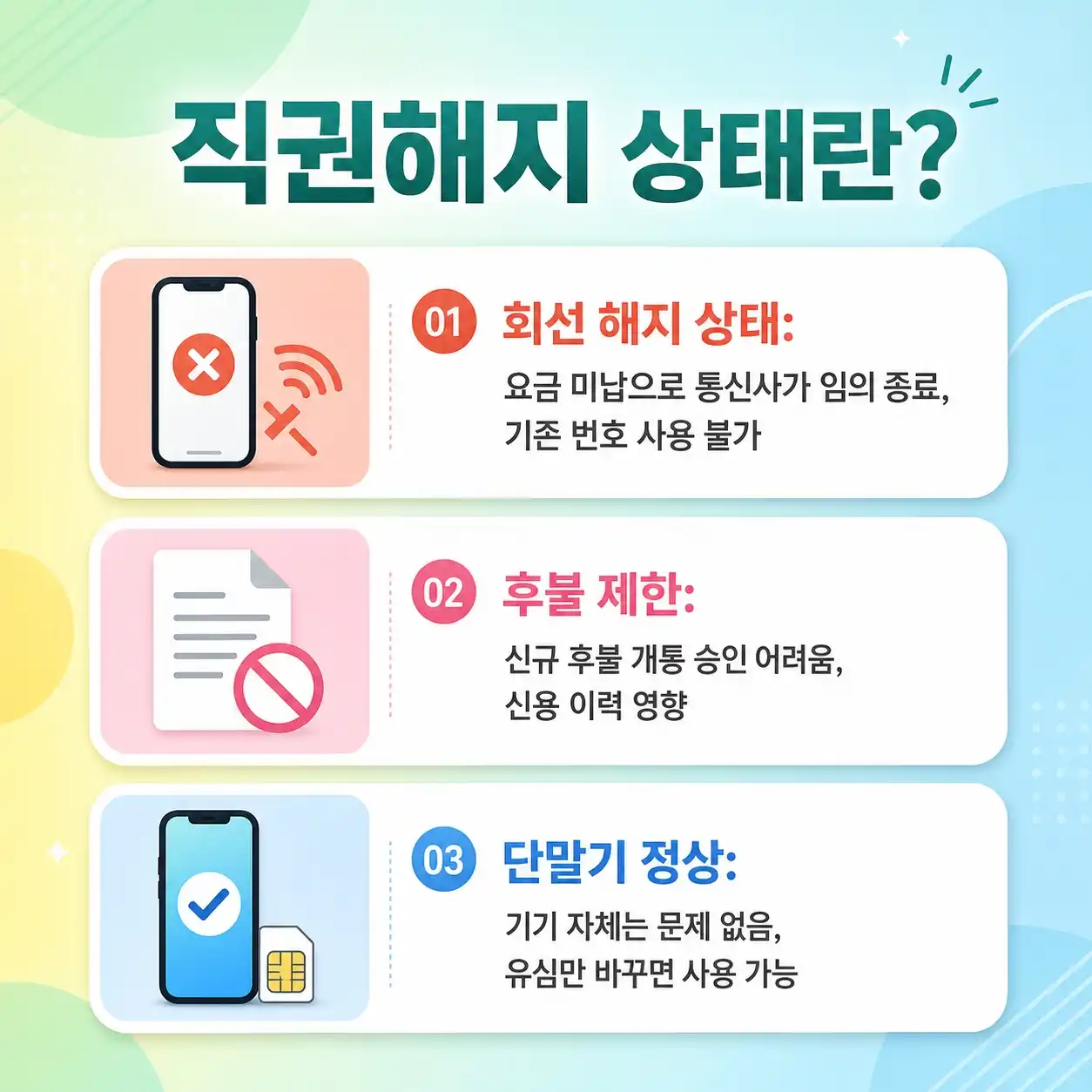 통신사 직권해지 상태에서 선불유심 꽂아 당일 바로 사용하는 꿀팁