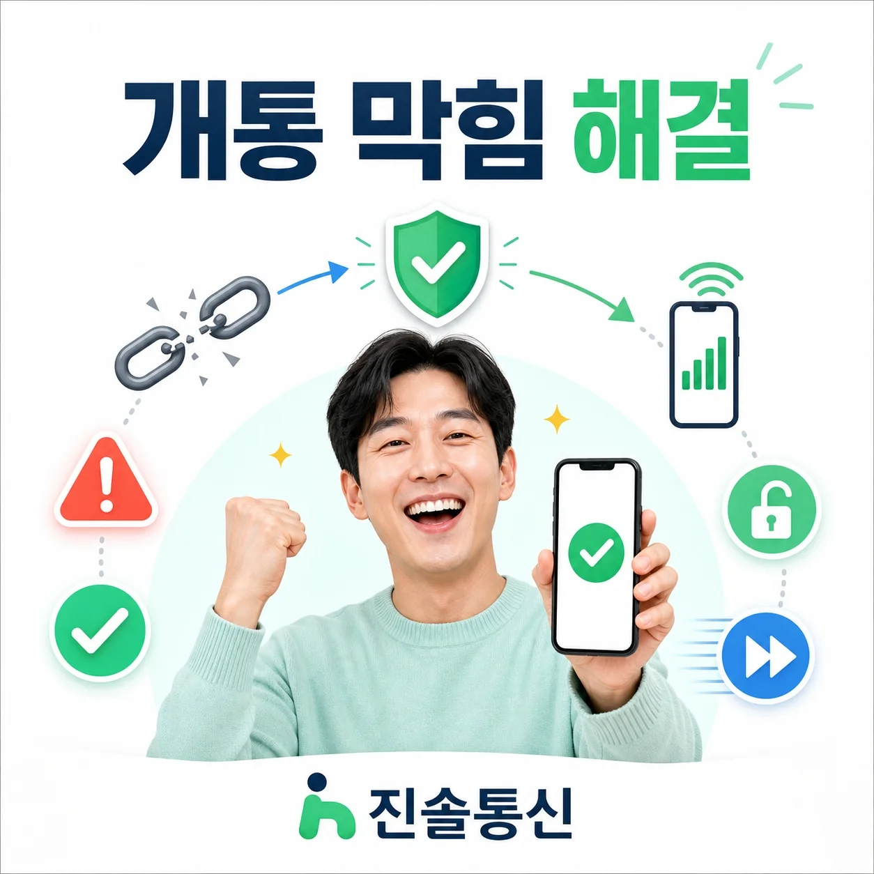 앤텔레콤 개통막혔었는데 드디어 해결됏어요.