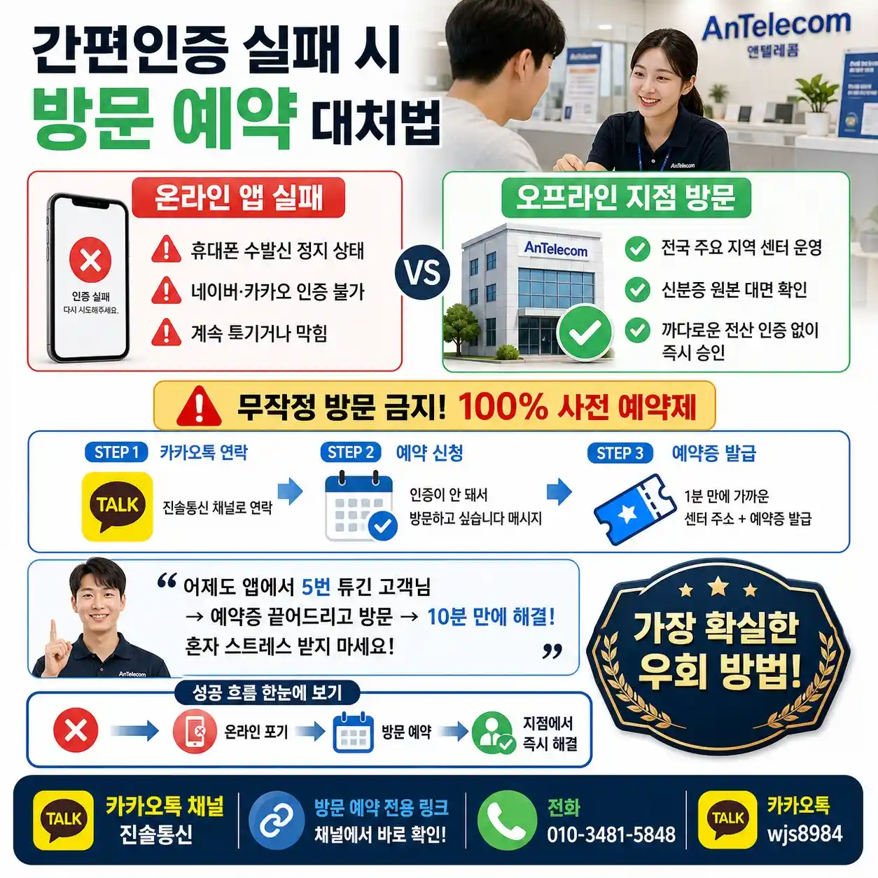 앤텔레콤 개통막혔었는데 드디어 해결됏어요.