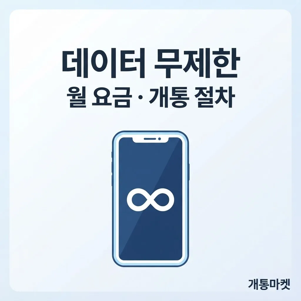 동성로선불폰 데이터 무제한 요금제, 월 요금과 개통 절차 총정리